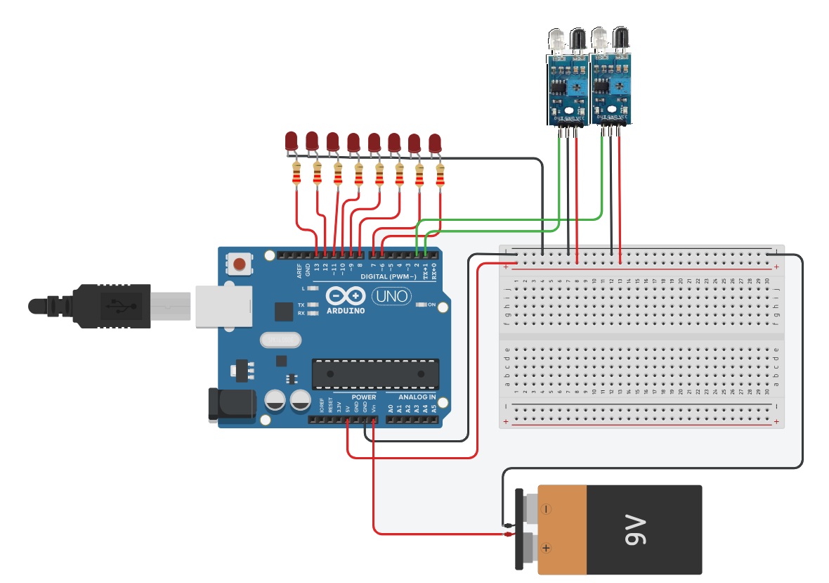 Esquema de ligação