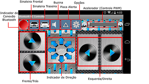 Tela 02 - Bluetooth RC Car