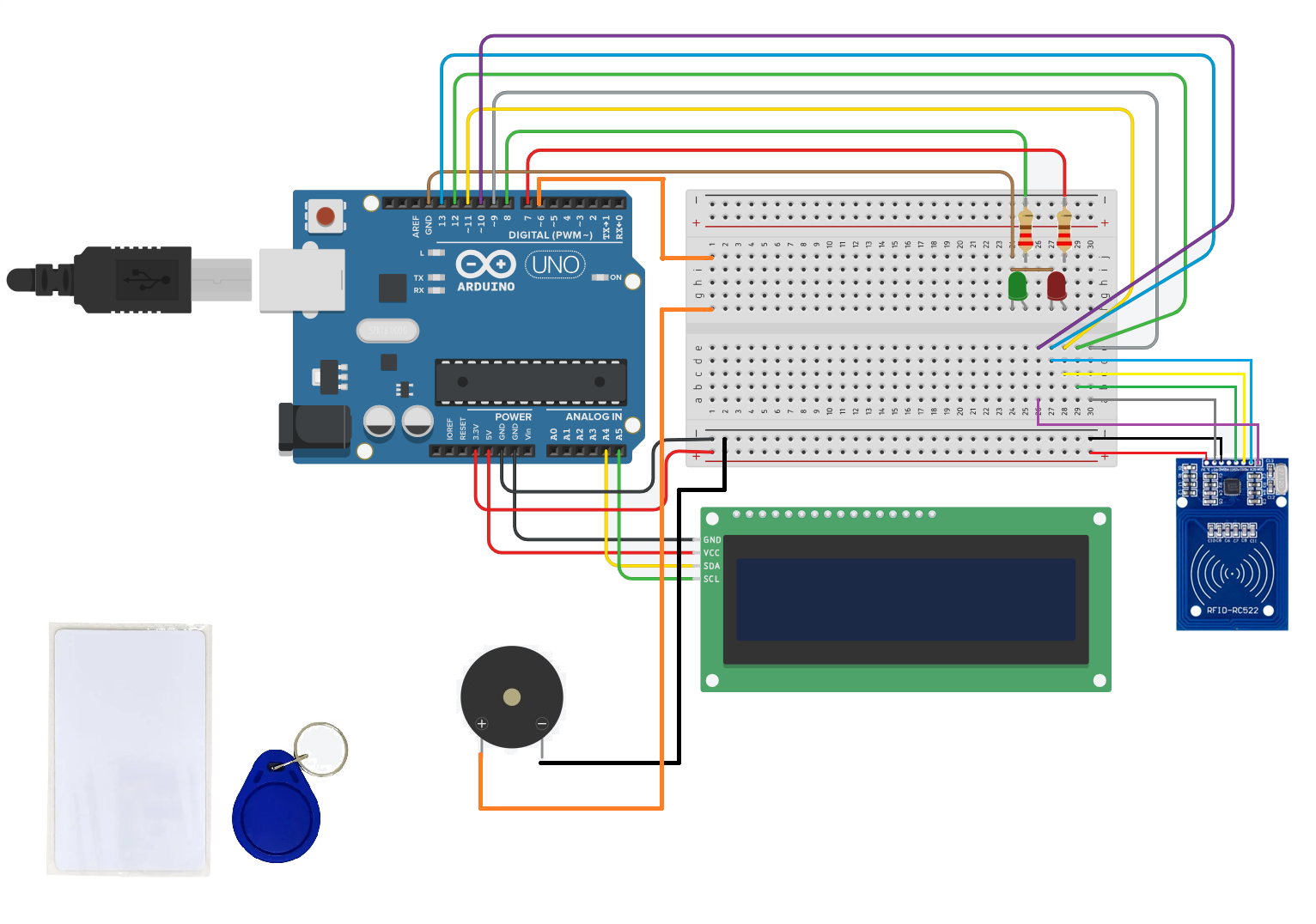 Esquema de ligação